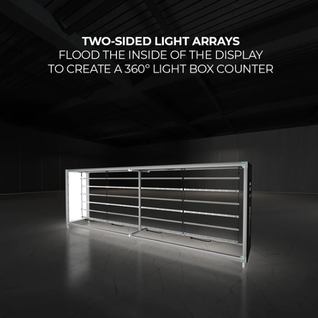 WaveLight® SEG Lightbox Counter