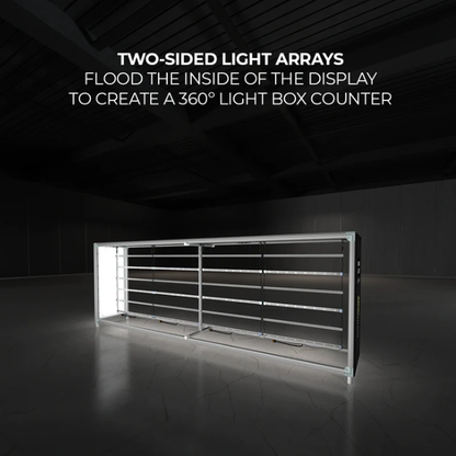 WaveLight® SEG Lightbox Counter