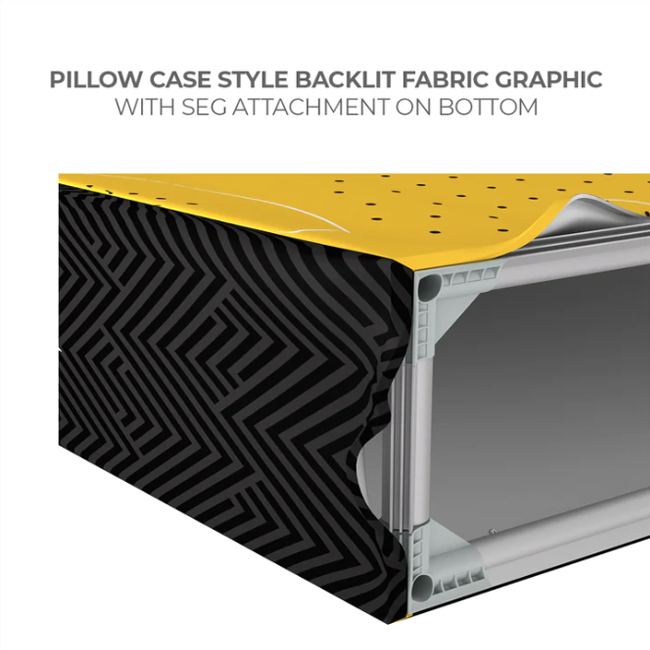 WaveLight® SEG Lightbox Counter