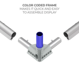 WaveLight® SEG Lightbox Counter