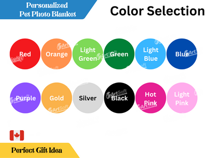 Personalized Photo Blankets